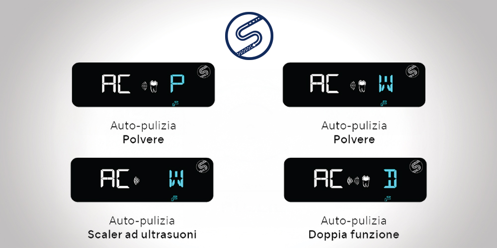 Auto-pulizia